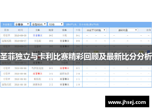 圣菲独立与卡利比赛精彩回顾及最新比分分析