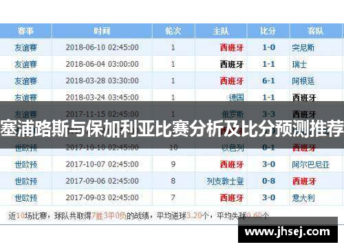 塞浦路斯与保加利亚比赛分析及比分预测推荐